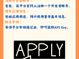 国外api卡接码的来源有哪些呢图片