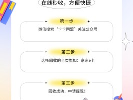 权益回收什么意思啊知乎文章在哪里看到