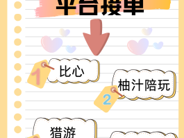 有哪些正规的接单平台可以接单子